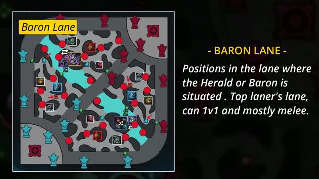 Part 2 | Wild Rift Beginner's Guide