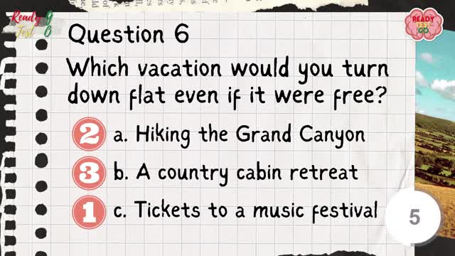 What is your hidden phobia?