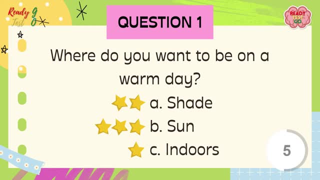 What is the FLAVOR of you PERSONALITY?