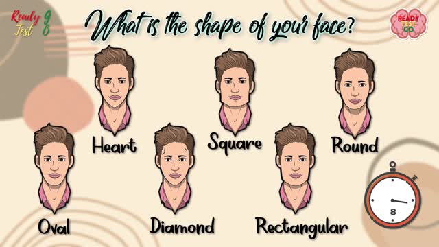 What is the Shape of your Face?