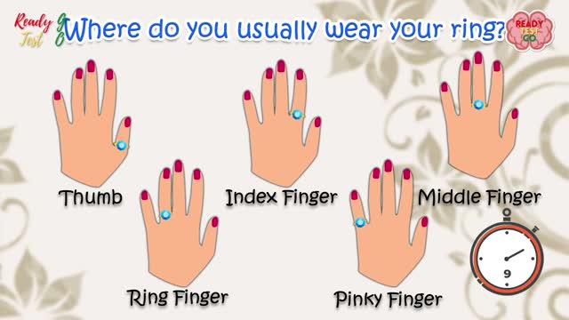 Where do you usually wear your ring?