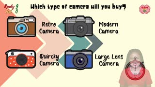 Which camera will you buy?