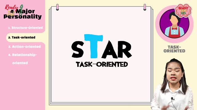 What is your personality?