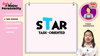 What is your personality?