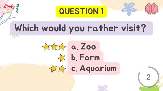 Which animal you have most kinship with?