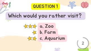 Which animal you have most kinship with?