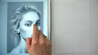 How to draw face for beginners | Part 1