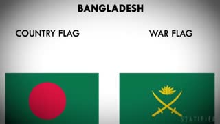 War Flags Of Different Countries | Military flags Comparison