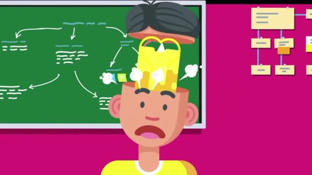 6 Signs of Emotional Immaturity