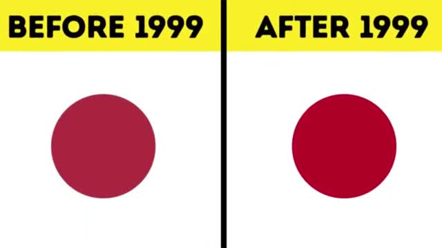 20 Amazing Facts It’s Hard to Believe Are True