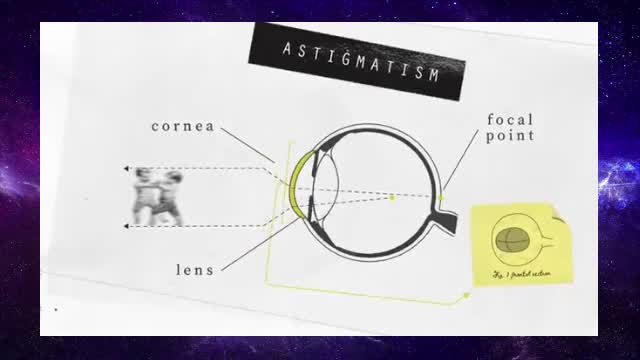 How does laser eye surgery work?