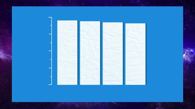 How to spot a misleading graph