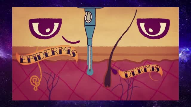 What makes tattoos permanent?