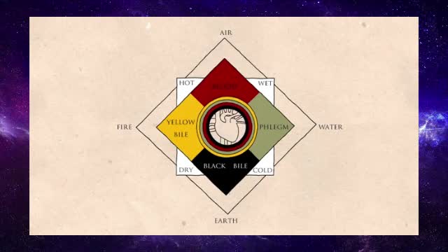 A brief history of melancholy