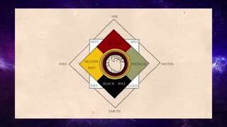 A brief history of melancholy