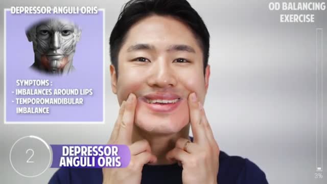 Fix Uneven Lips, Uneven Smile｜Facial Asymm